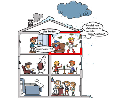Vuoi sapere se la tua casa nuova possiede l'isolamento termico prescritto dalla legge? Contatta la società TermoAcustica